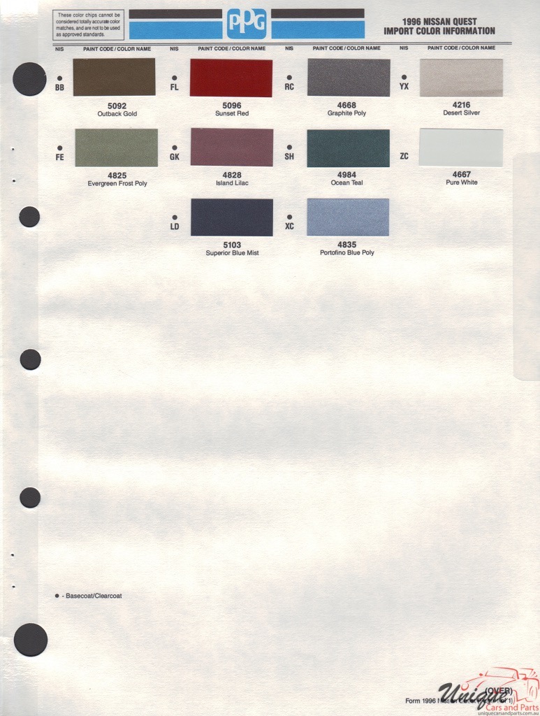1996 Nissan Quest Paint Charts PPG 1